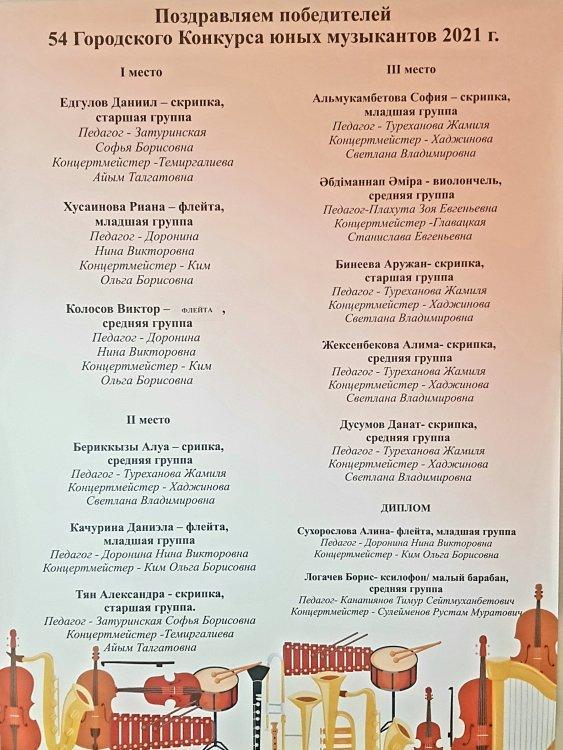 54-ші Қалалық музыканттар байқауының жеңімпаздары 2021 ж. Победители 54 Городского Конкурса юных музыкантов 2021г.