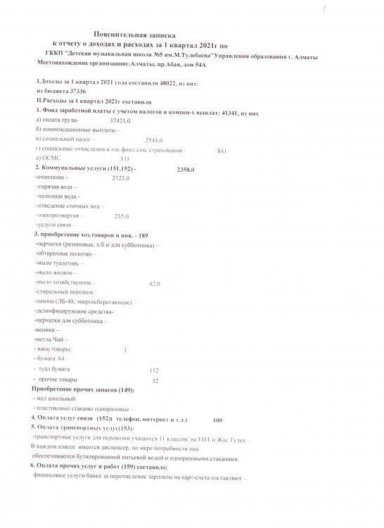 Пояснительная записка 1 квартал 2021 года.